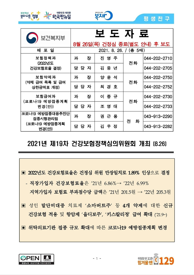 건강보험료 인상 추이 [feat. 2016년~2021년 건강보험료율]