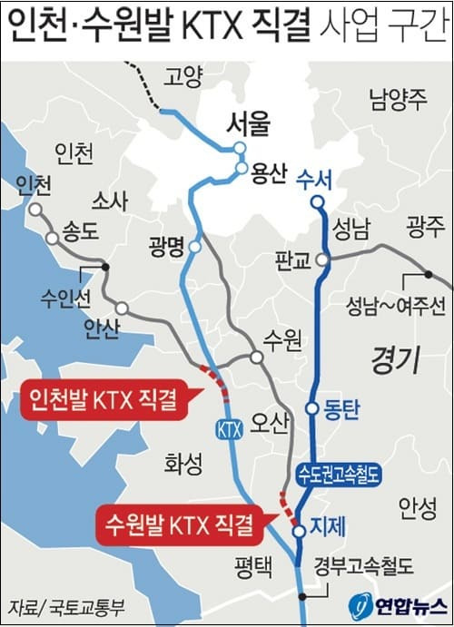 국가철도공단 수도권본부, 인천발 KTX 사업 등 15개 철도건설 사업 추진