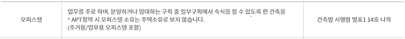 오피스텔 청약 전략 : 아파트와 오피스텔의 차이