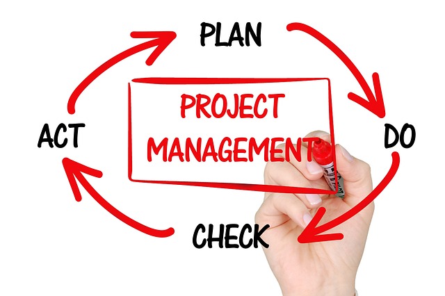소프트웨어 개발 방법론: 프로젝트를 성공으로 이끄는 지침