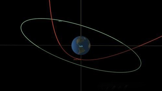[이슈] 도시 하나 날릴 수 있는 소행성 주말 지구 - 달 사이 통과