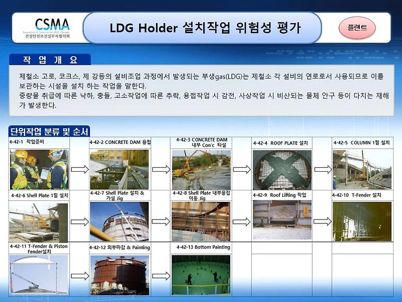 [건설공사 안전비법]_LDG HOLDER 설치 작업 위험성평가 양식