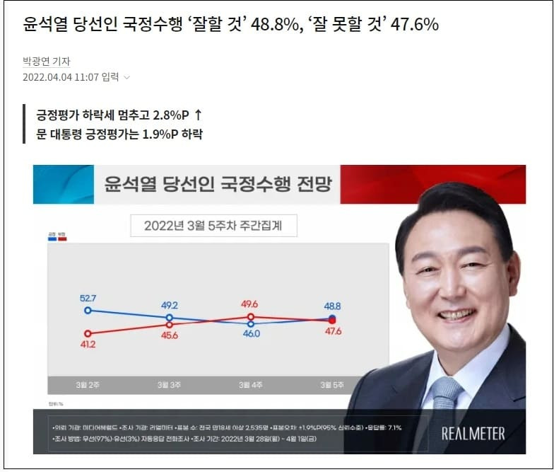 기득권 세력 없는 윤석열...앞으로 어떻게 전개될까