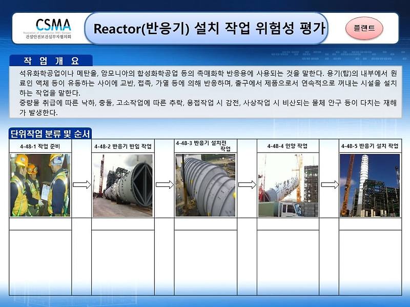 [건설공사 안전비법]_Reactor(반응기) 설치 작업 위험성평가 양식