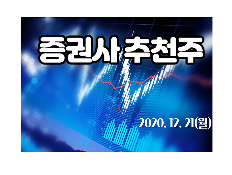 증권사 추천주 【2020.12.21,월】