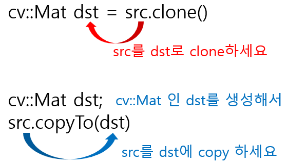 [OpenCV][C++] cv::Mat 클래스 총정리(1) - 얕은 복사 깊은 복사 matrix 연산 CV_8UC1 filter2d