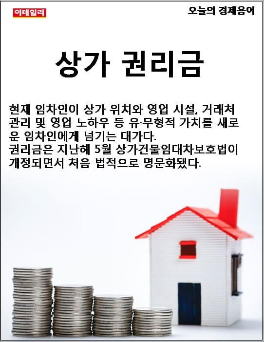 상가 임대차 계약 해지 시 권리금 돌려줘야 하나?