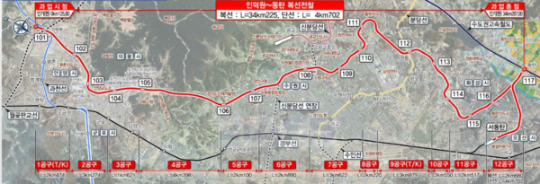 HDC현대산업개발, 인덕원~동탄 복선전철 제12공구 노반신설 기타공사 ㅣ SG, 우크라이나 아스콘 공급 수주