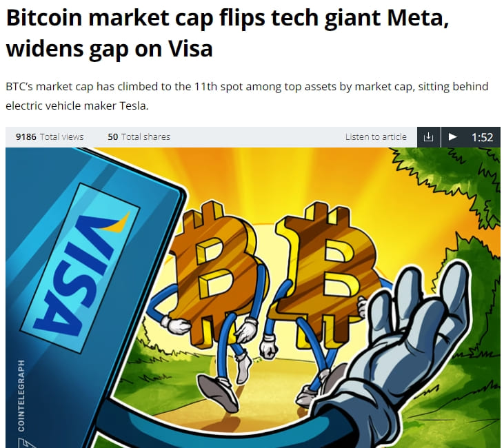 전고점 돌파 비트코인 2만5천불 눈앞 Bitcoin market cap flips tech giant Meta, widens gap on Visa