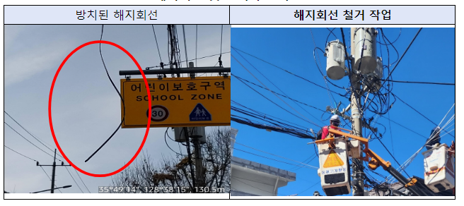 2024년도 공중케이블 정비계획 확정