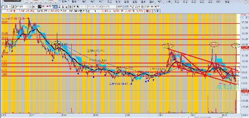 [오늘의 상한가] 라이온켐텍 주가 전망 및 차트 분석 - 2023.06.09