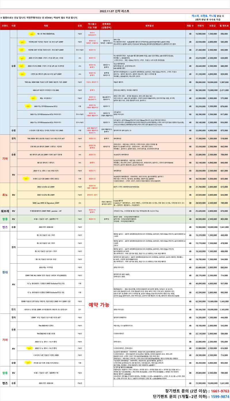 (즉출)신차 차량 리스트 _2022.11.03 기준_렌탈셀러카