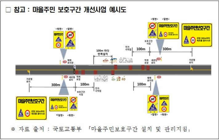 교통사고 사각지대 내년부터 ‘마을주민 보호구간 개선사업’ 추진 [경기도]