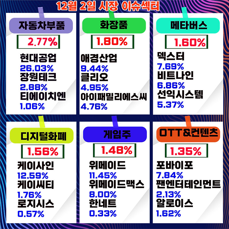 메타버스 관련주, 선익시스템 주가 상승 수급 체크!!