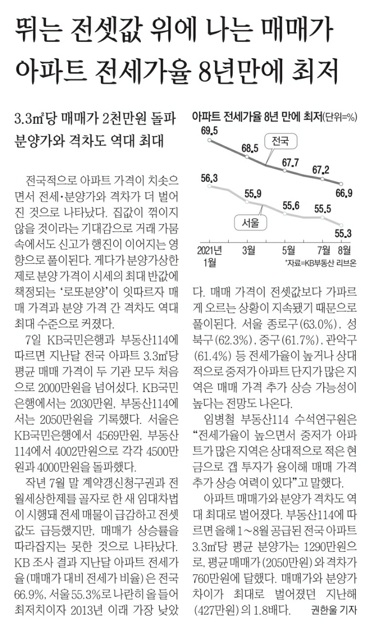 2021. 9. 8.(수)  경제신문 읽기(topic 3개)