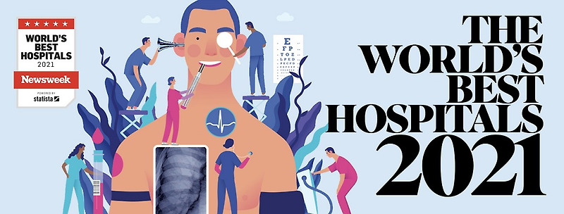 2021년 한국 그리고 세계 최고의 병원들 World's Best Hospitals 2021(South Korea) ㅣ 건국대병원, ‘세계 최고 전문병원’ 3개 분야 선정