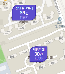 '광주 사랑방 부동산'과 '네이버 부동산' 중 어느 사이트가 광주 내 매물이 더 많을까? (광주 부동산 사이트 추천)