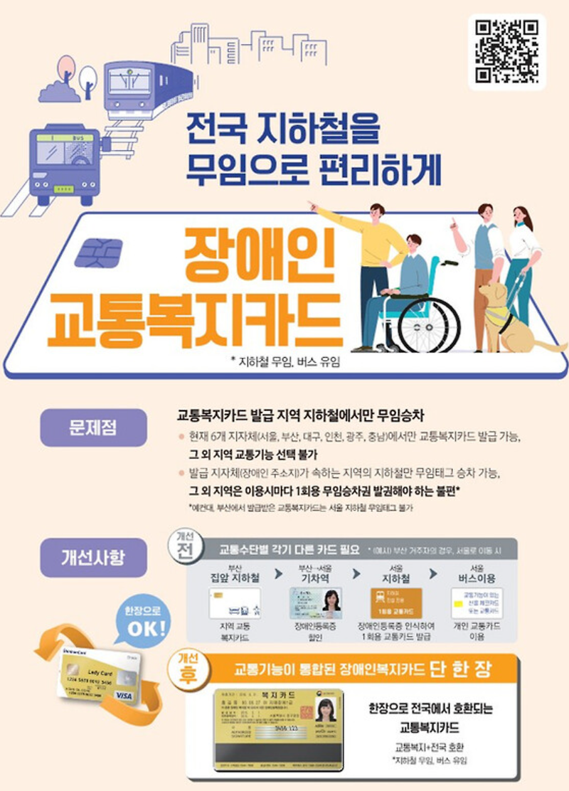 장애인 복지카드 발급 총정리 (2023 최신)