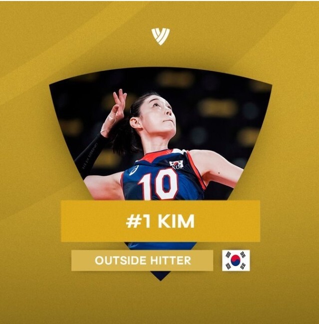 김연경, 2021 FIVB 베스트 플레이어 1위 등극