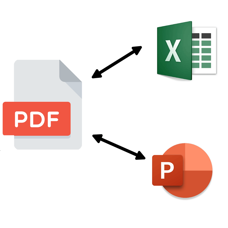 PDF 변환 방법(파워포인트, 엑셀, 한글)