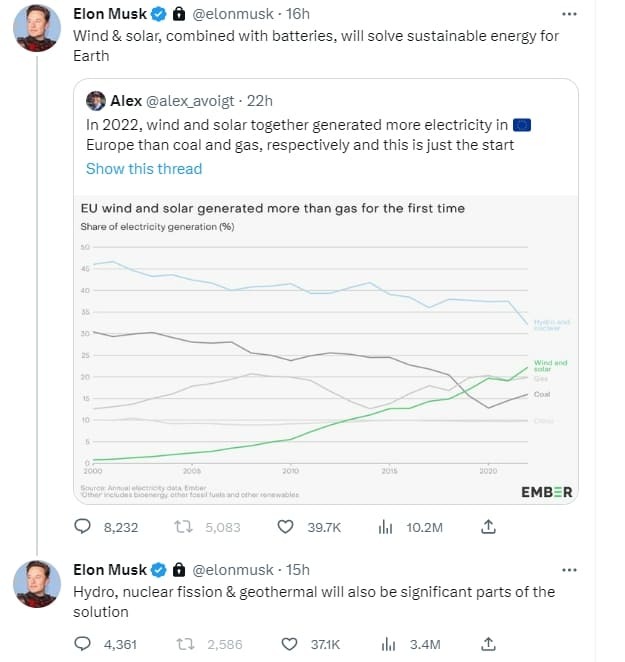 머스크, '풍력 태양열' 배터리와 결합해 지구의 지속 가능한 에너지 해결할 것 Musk, 