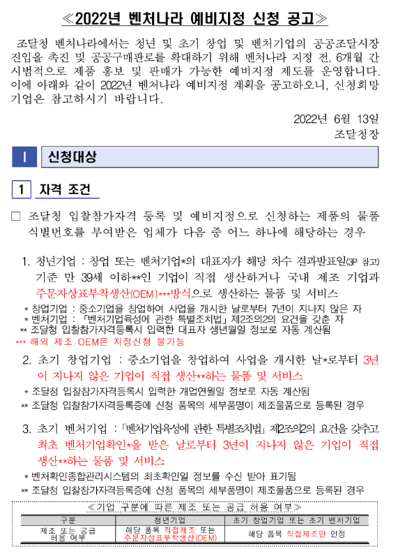 2022년 벤처나라 예비지정 신청 공고