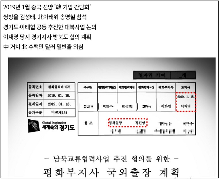 [쌍방울 사건] 탈출로 막힌 민주당...이제 자폭까지