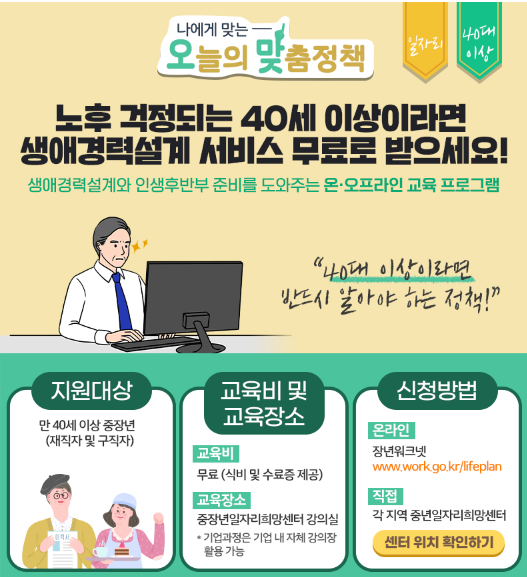 노후 걱정되는 40세 이상이라면 생애경력설계서비스 무료로 받으세요!