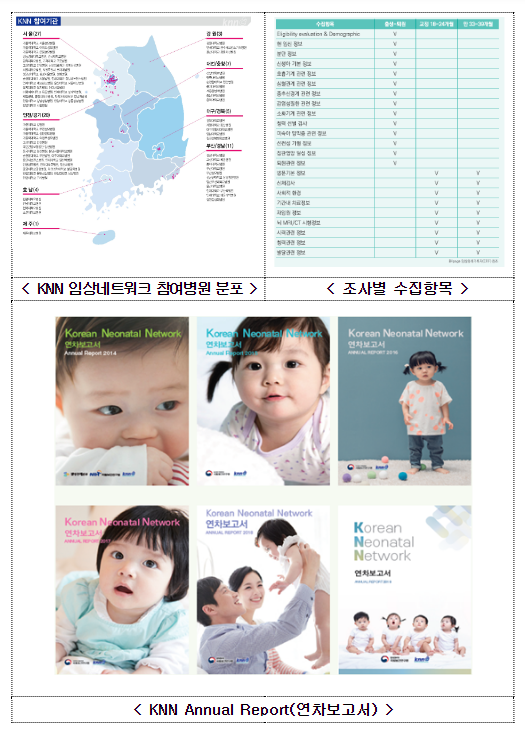 국내 출생체중 1.5kg 미만 미숙아의 생존률이 크게 향상돼