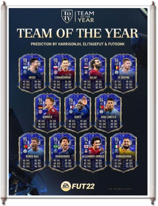 (오피셜) 22TOTY 노미니