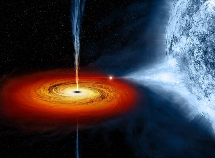블랙홀: 자연의 불가사의한 심연의 신비
