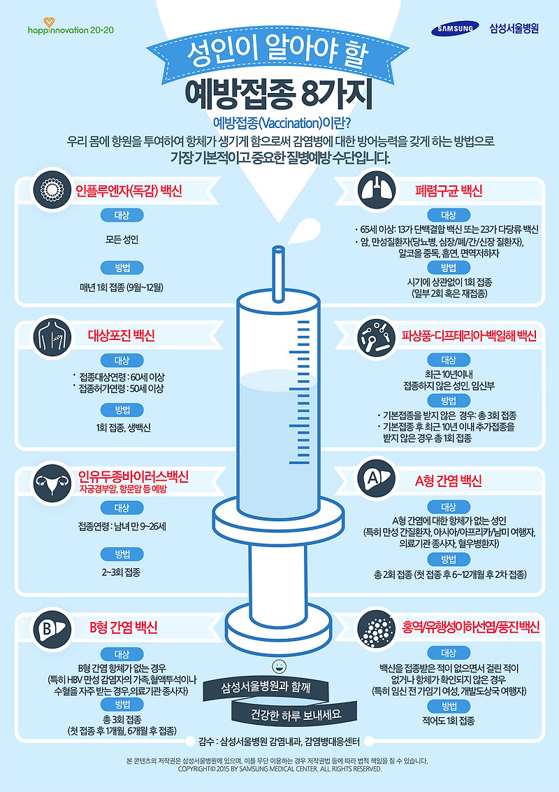 성인이 알아야 할 예방접종 8가지