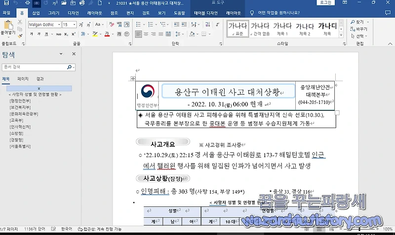 이태원 압사 사고 를 악용한 워드 악성코드-21031 서울 용산 이태원사고 대처상황(06시)(2022.10.31)