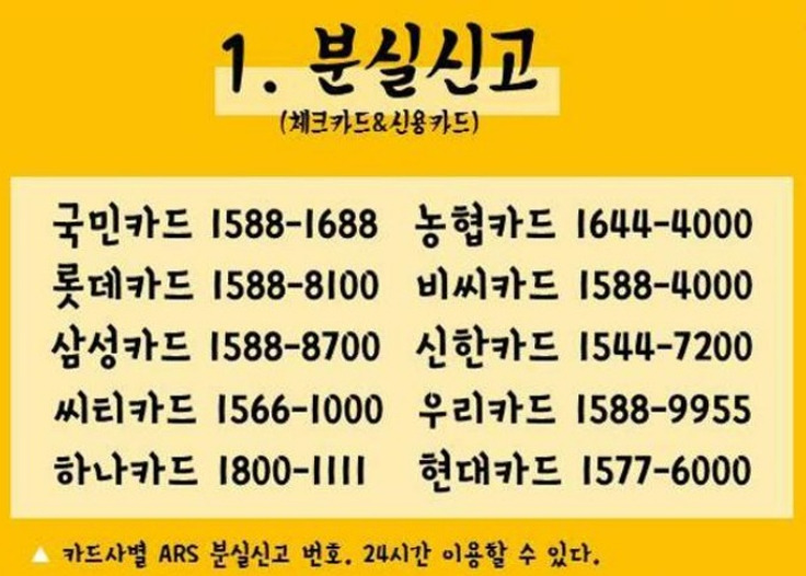 신용카드 분실 책임은 누구?...본인도 부담해야 한다고?