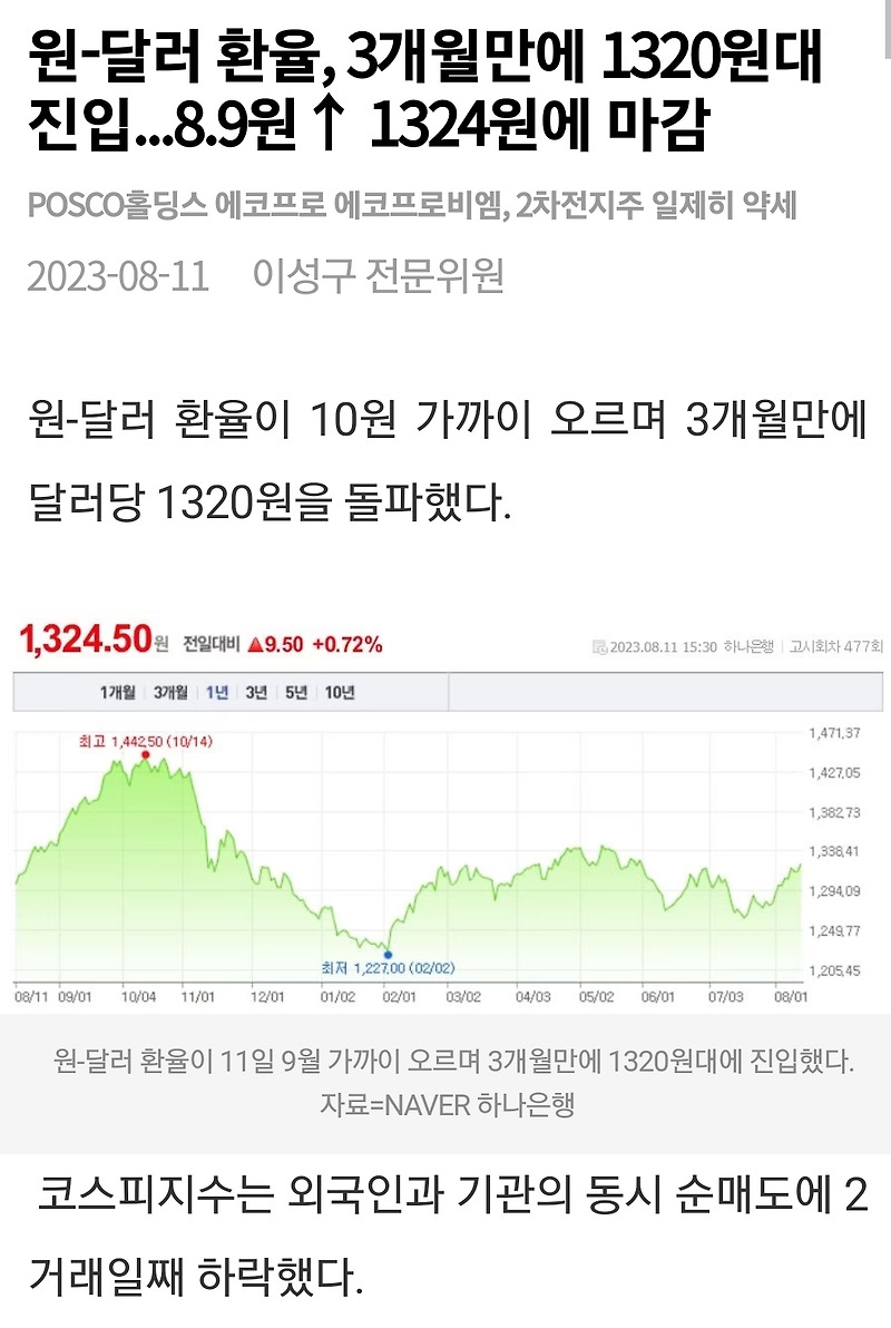 다시 오르는 원달러 환율...왜