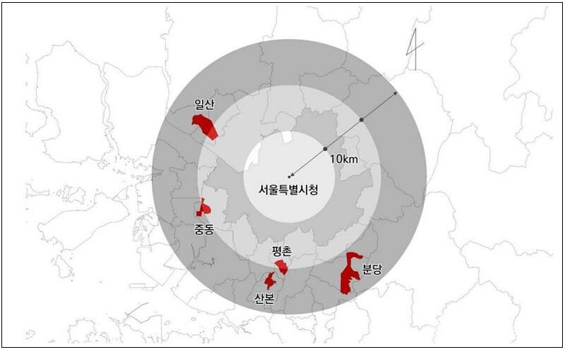 이젠 분당신도시가 아닌 구도시...