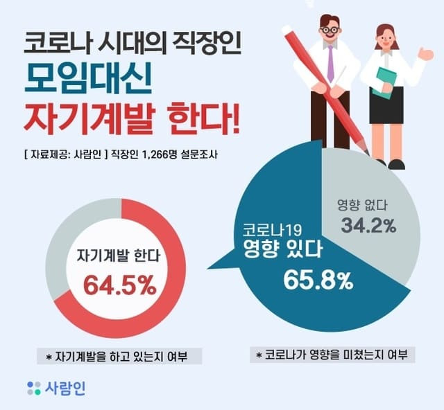 돈 버는 사람은 재테크 정보에 도 튼 사람...