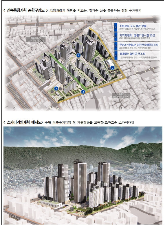 면목동 69-14일대 1,450세대 대규모 주거단지 조성