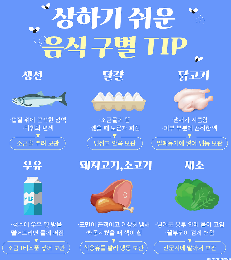 상하기 쉬운 음식 구별 TIP