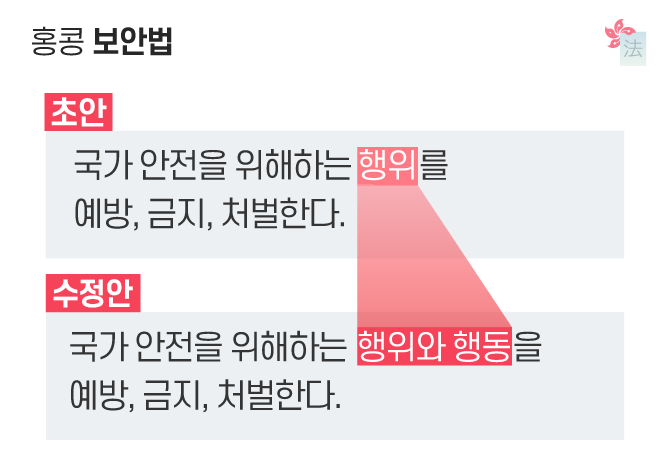 홍콩 국가보안법 홍콩보안법 뜻, 위안화 사상 최저