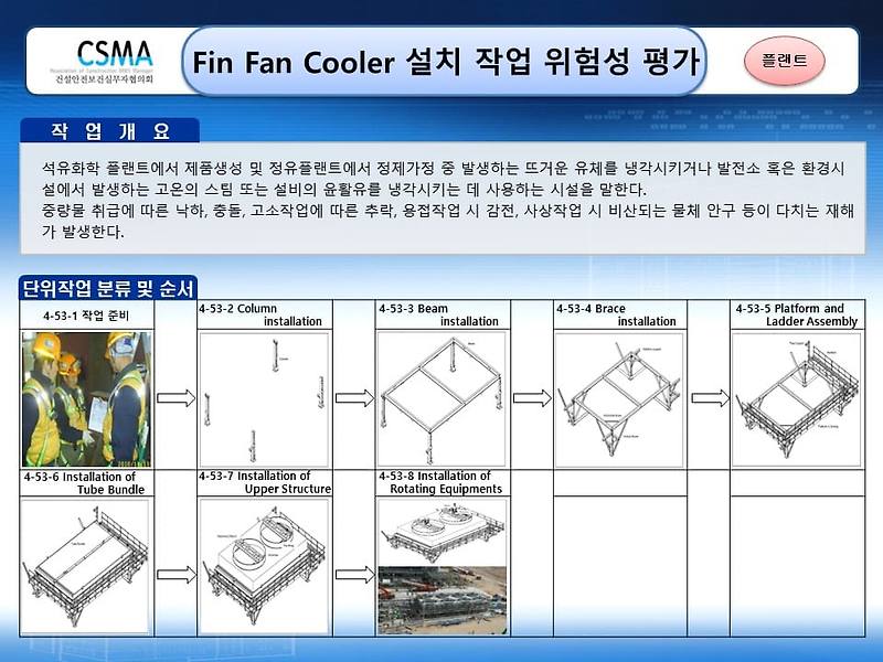 [건설공사 안전비법]_Fin Fan Cooler 설치 작업 위험성평가 양식