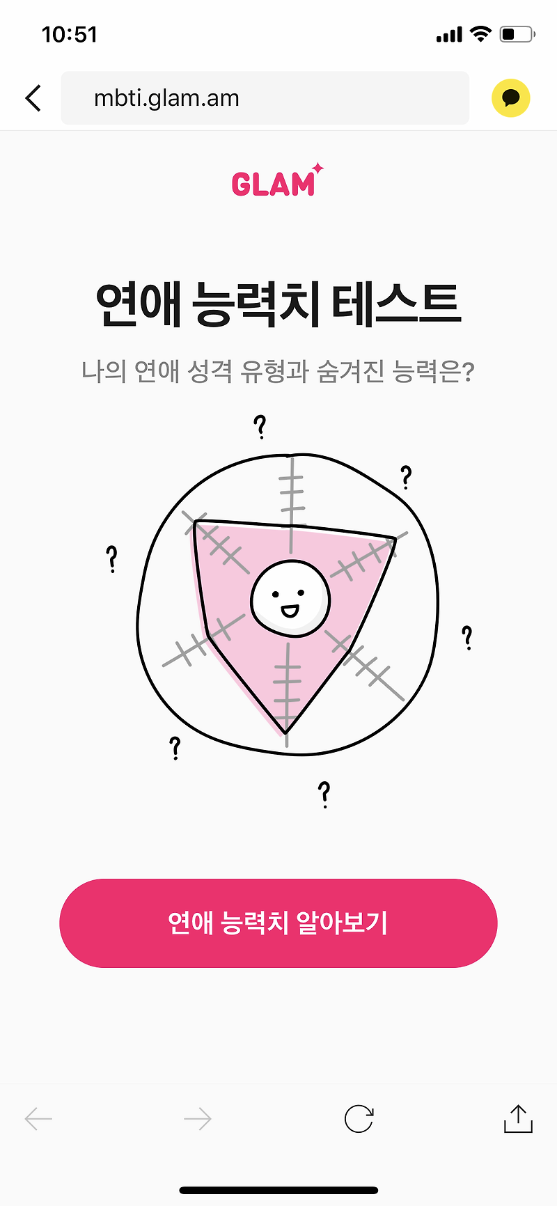 연애 능력치 테스트!! 글램에서 만든 연애 능력치 순위는??