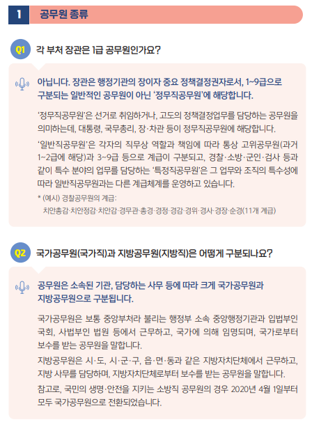 장관은 1급 공무원인가요?