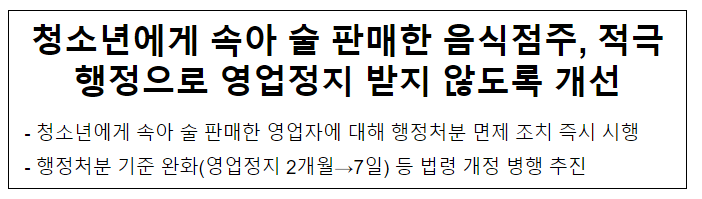 청소년에게 속아 술 판매한 음식점주, 적극행정으로 영업정지 받지 않도록 개선