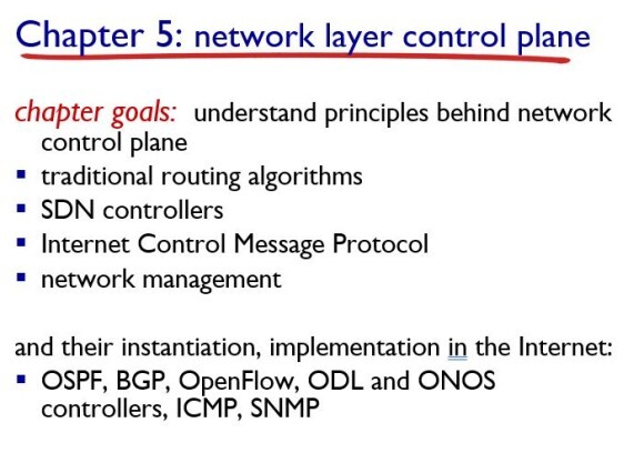 5. Network Layer : Control Plane (1)