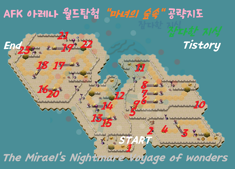 AFK 아레나 월드탐험 마녀의 꿈속 공략 지도 Mirael's Nightmare Vovyage of wonders