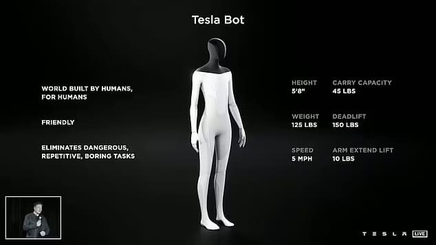모두가 궁금해 하는 공상과학에나 나오는 테슬라의 AI 휴머노이드 로봇 '옵티머스' VIDEO: Elon Musk: Tesla's 'AI humanoid robot Optimus' ready in three months