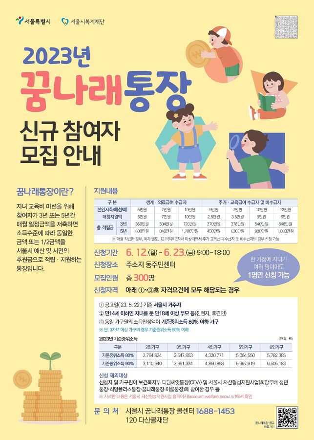 꿈나래통장 신규 참가자 모집, 자격요건, 제출서류