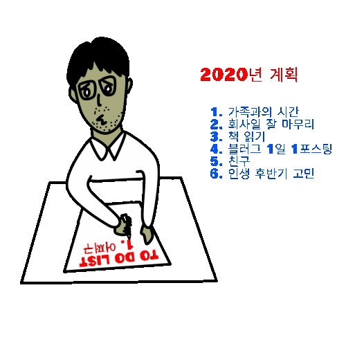 2020년 할일 리스트(TO DO LIST)
