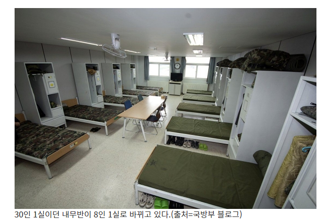 성폭력 ‘2차피해’ 못막은 軍 간부도 처벌…합동위 73건 권고_국방부